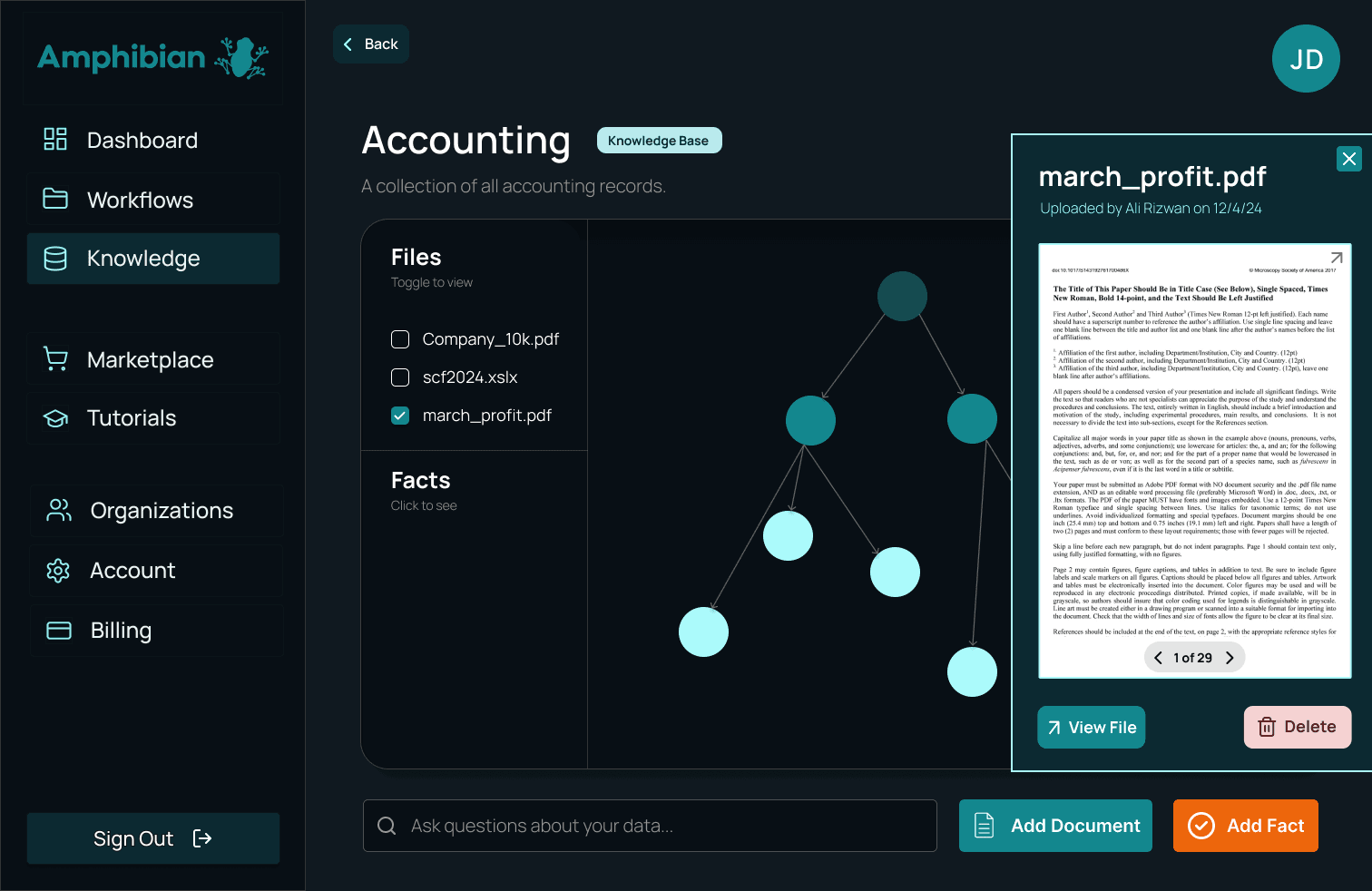Platform Overview Screenshot