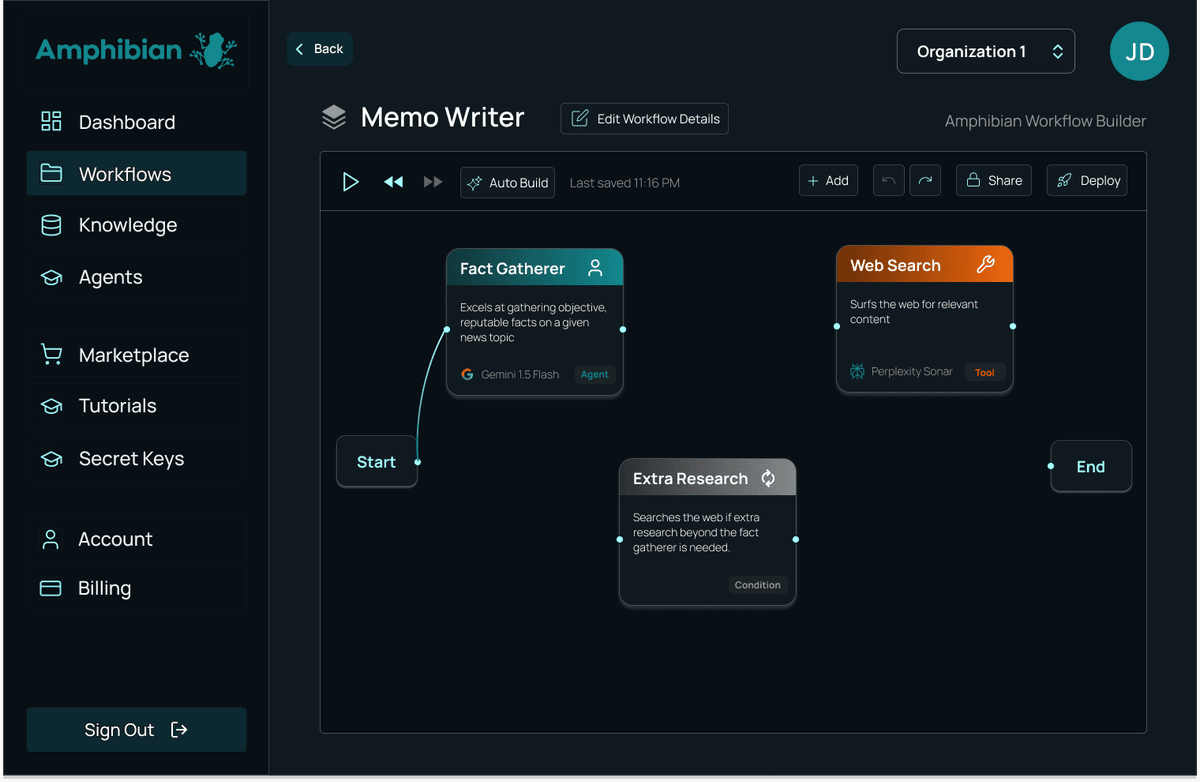 The Pond Platform Preview